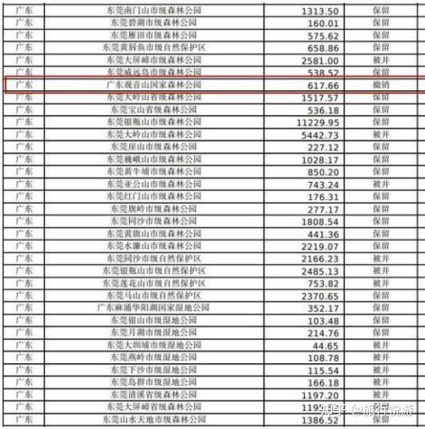 v2-311e6a186e86a05d2b71d40d2186e5fe_1440w